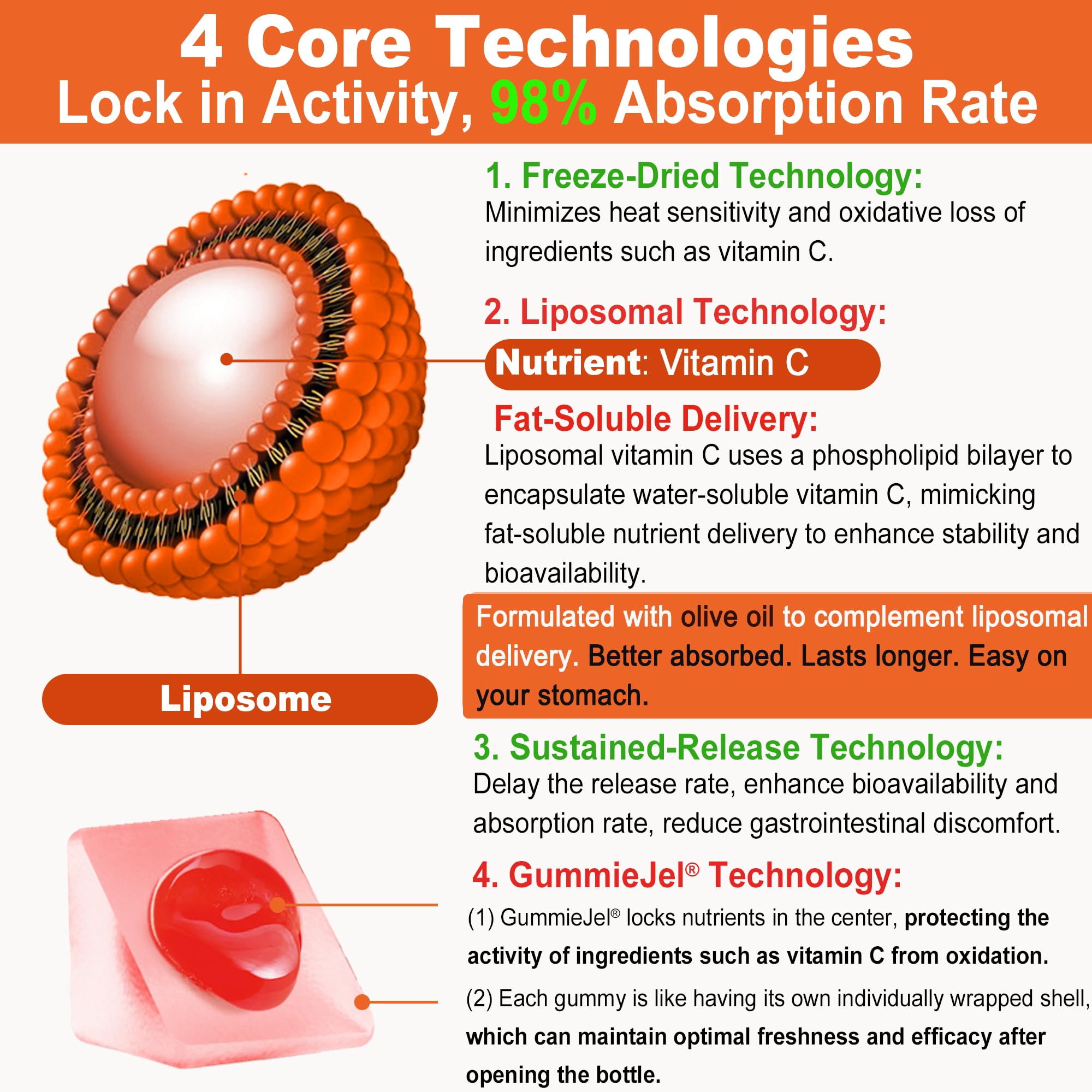 Natural rose hips and acerola sources for Vitamin C