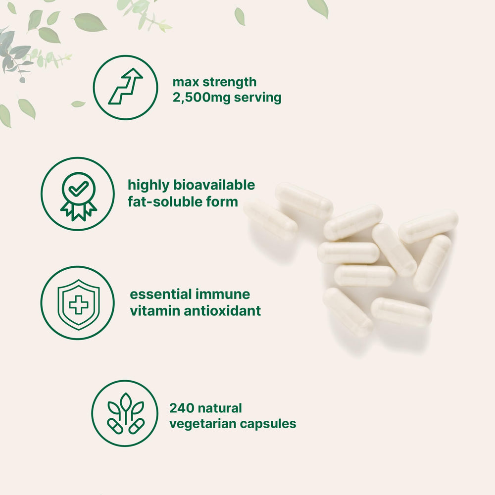 Graphic showing immune support and antioxidant benefits of Liposomal Vitamin C