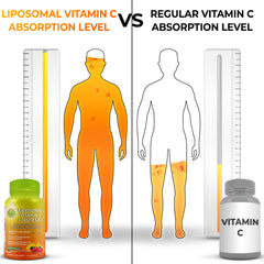Vitamin C liposomal capsules spilling from bottle