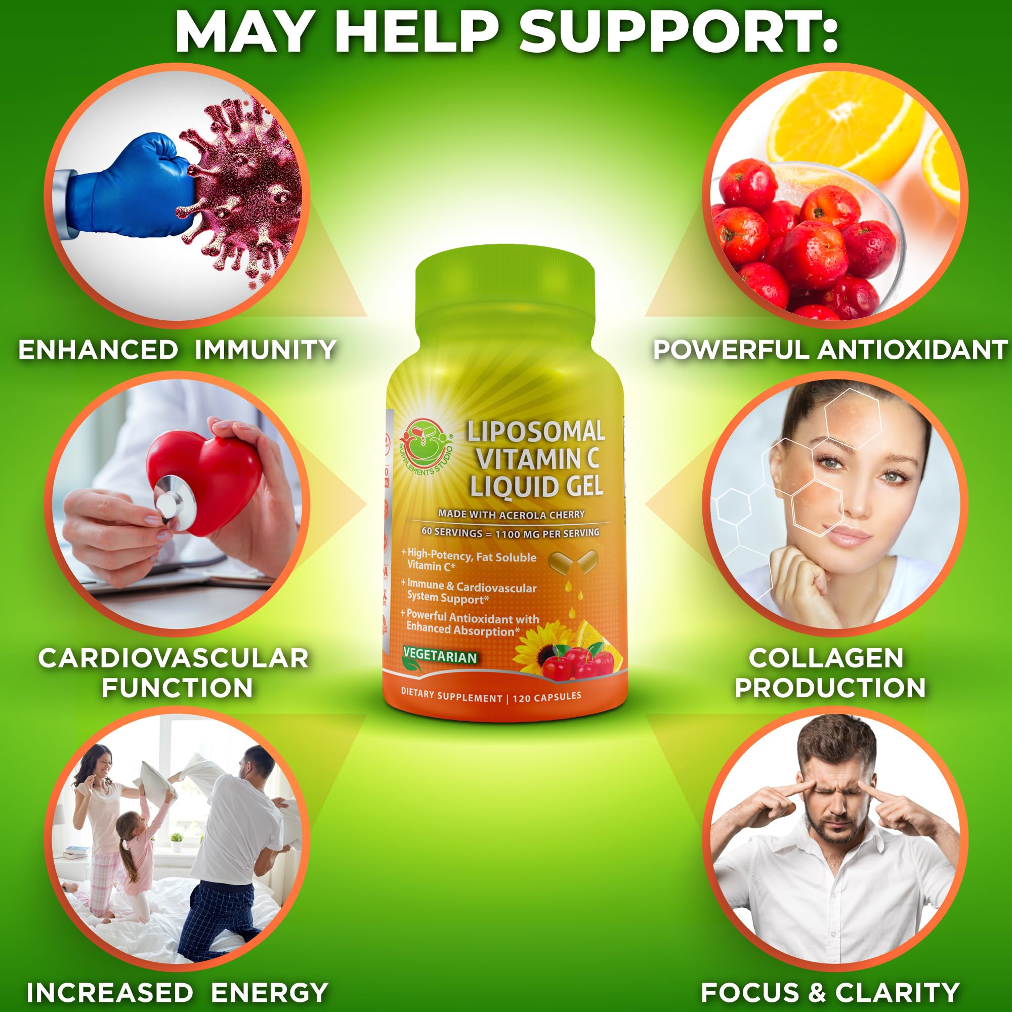 Graphic illustrating enhanced absorption and bioavailability of liposomal Vitamin C