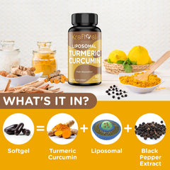 Liposome delivery enhances turmeric curcumin absorption