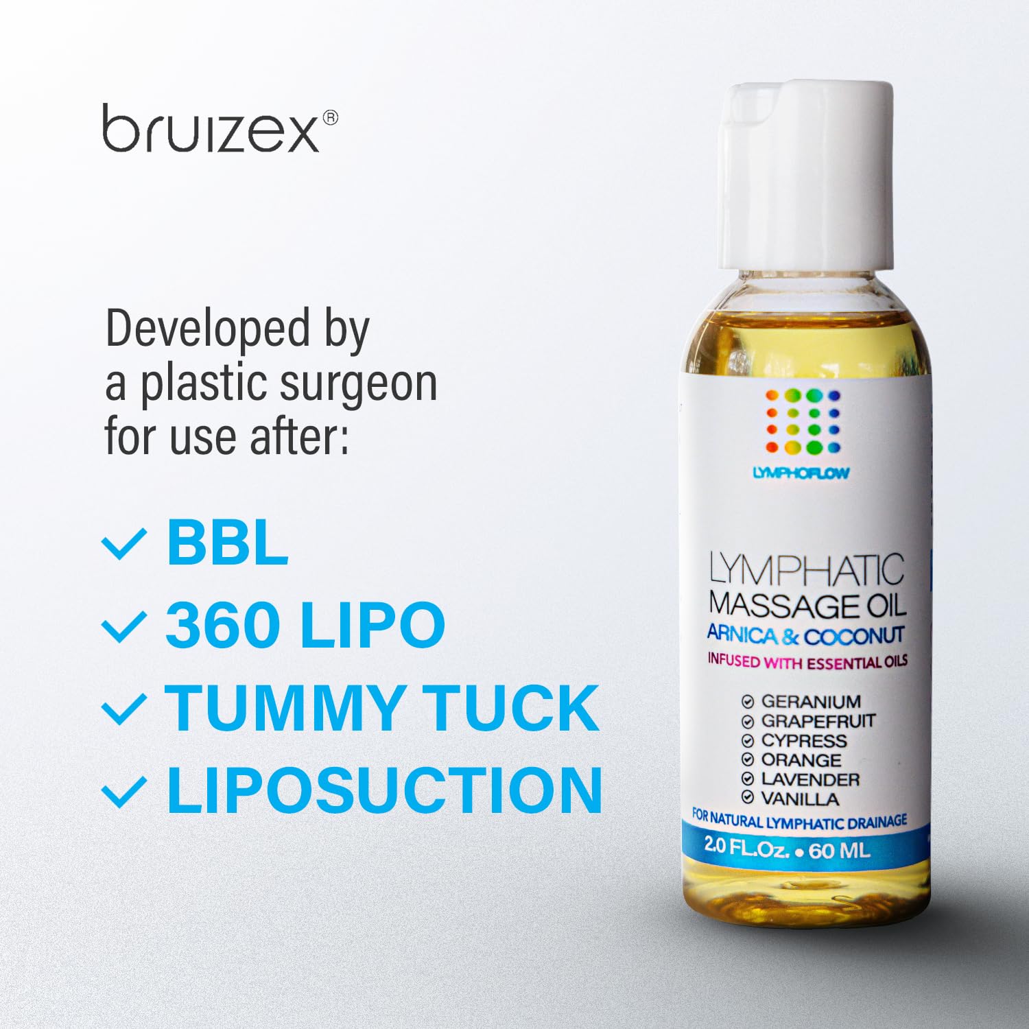 Product image highlighting uses for liposuction, 360 Lipo, BBL, and tummy tuck.