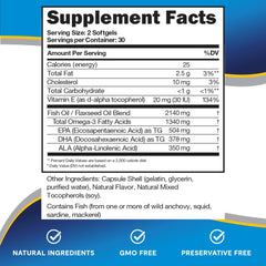 Daily dosage guidance for Lipotriad Heyedration Eye Vitamins