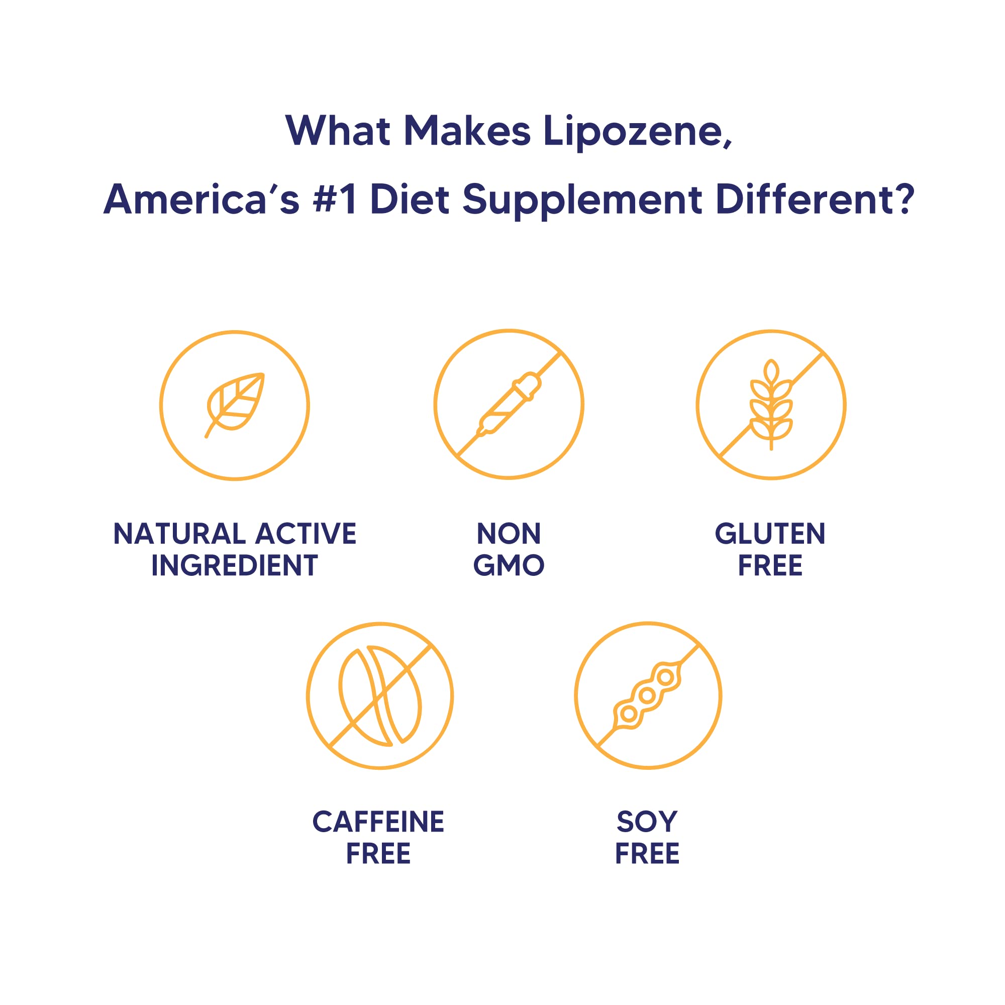 Lipozene bottle with glass of water illustrating before-meal intake