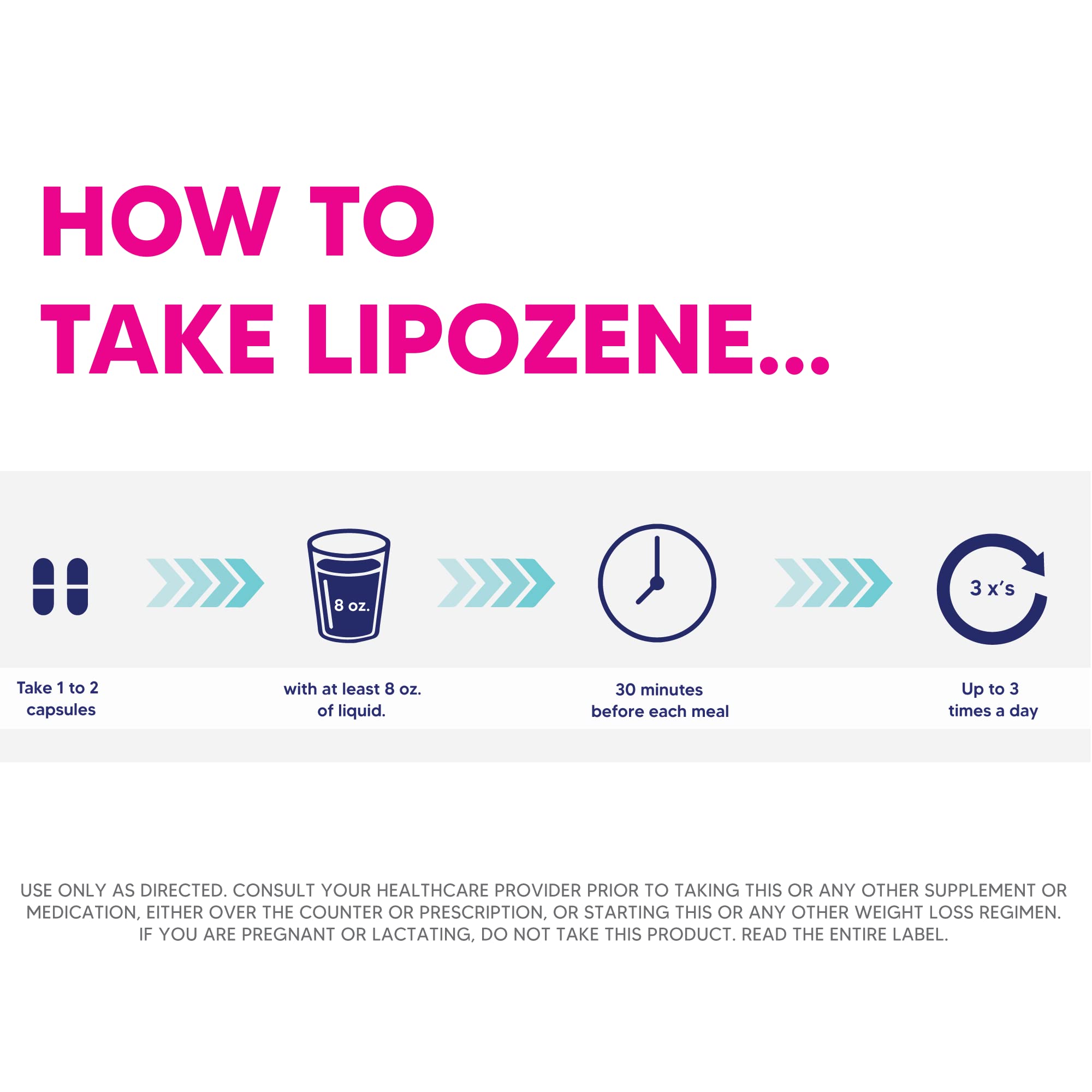 Close-up of Lipozene capsules totaling 120 capsules