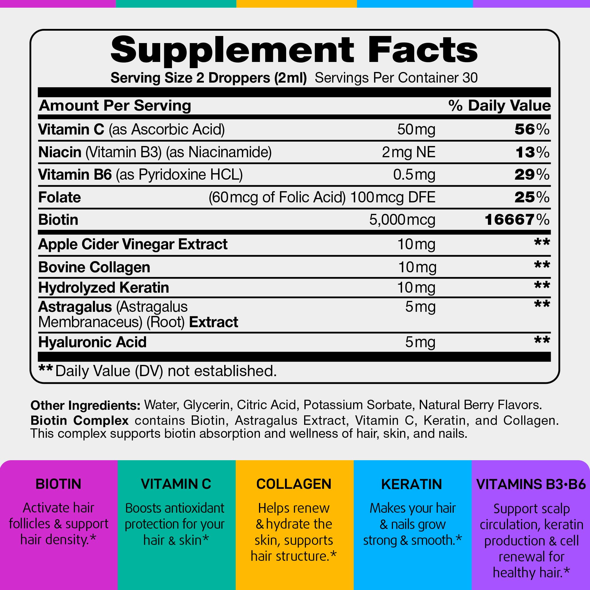 Dropper dispensing biotin-collagen-hyaluronic acid liquid supplement