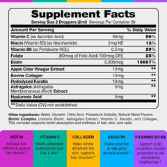 Dropper dispensing biotin-collagen-hyaluronic acid liquid supplement