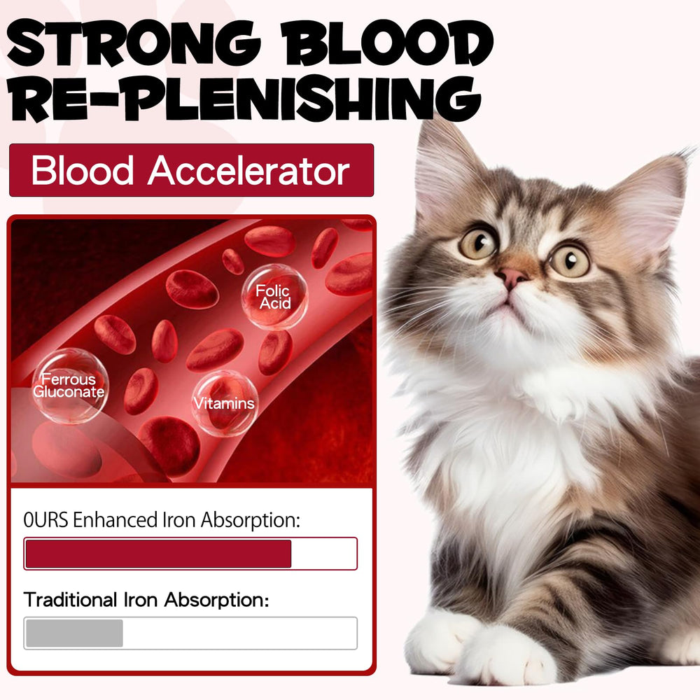 Bottle of liquid iron drops for cats with dropper