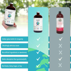 US-made 2-pack LIQUIDHEALTH bottle display