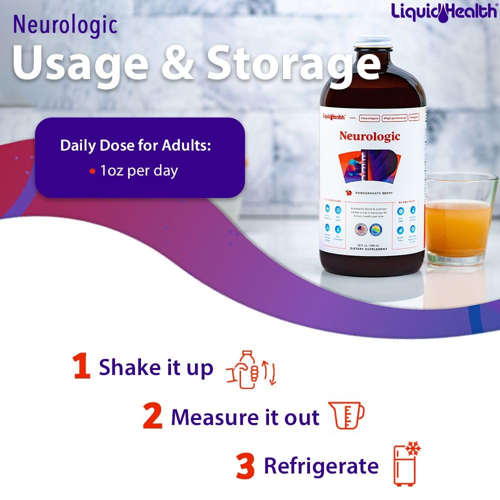 LIQUIDHEALTH Neurologic Focus ingredients graphic highlighting vitamins and botanicals