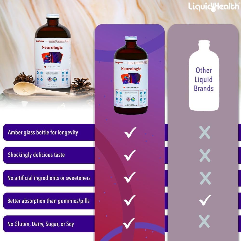 LIQUIDHEALTH Neurologic Focus pack – convenient 3-pack for ongoing brain support