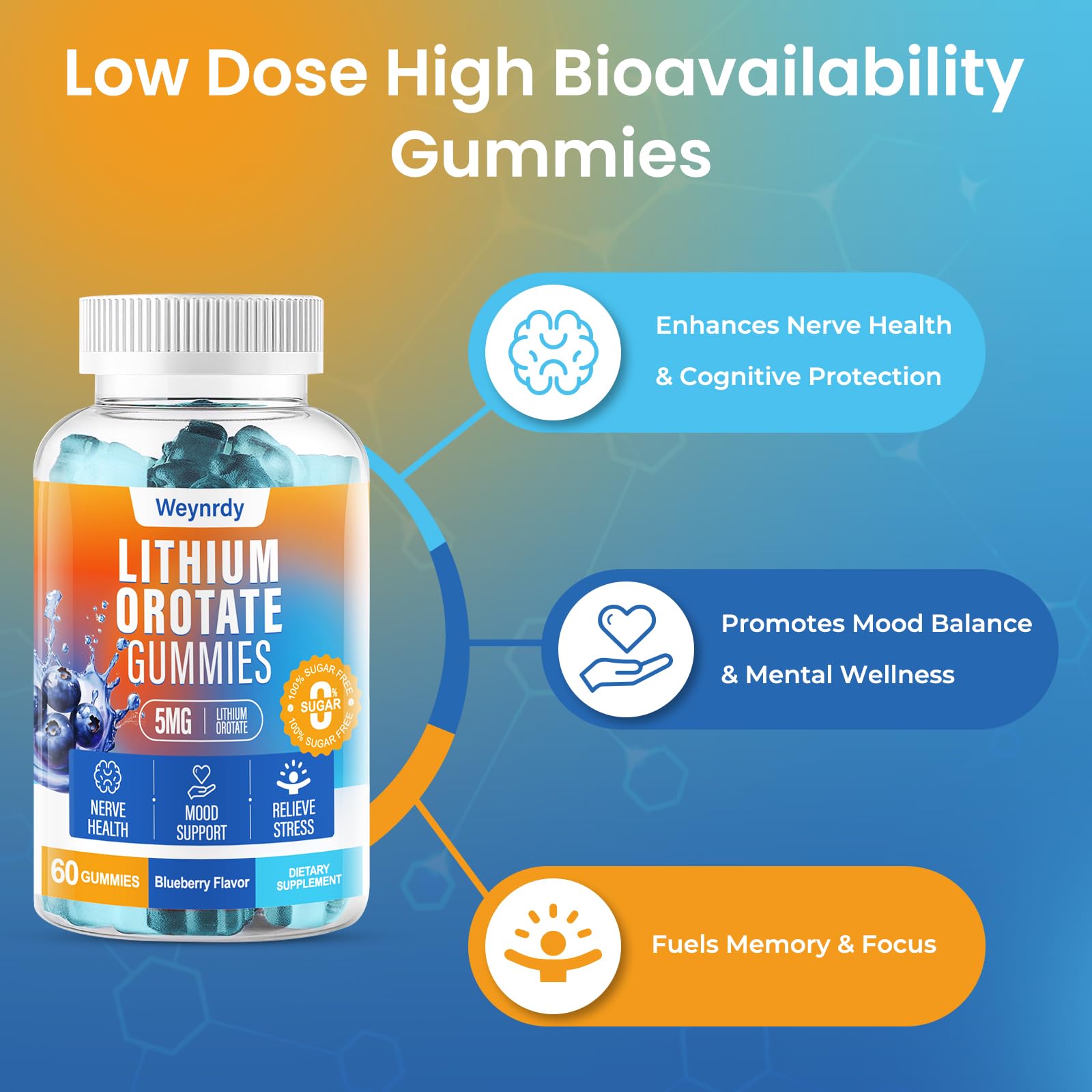Close-up of blueberry-flavored Lithium Orotate Gummies