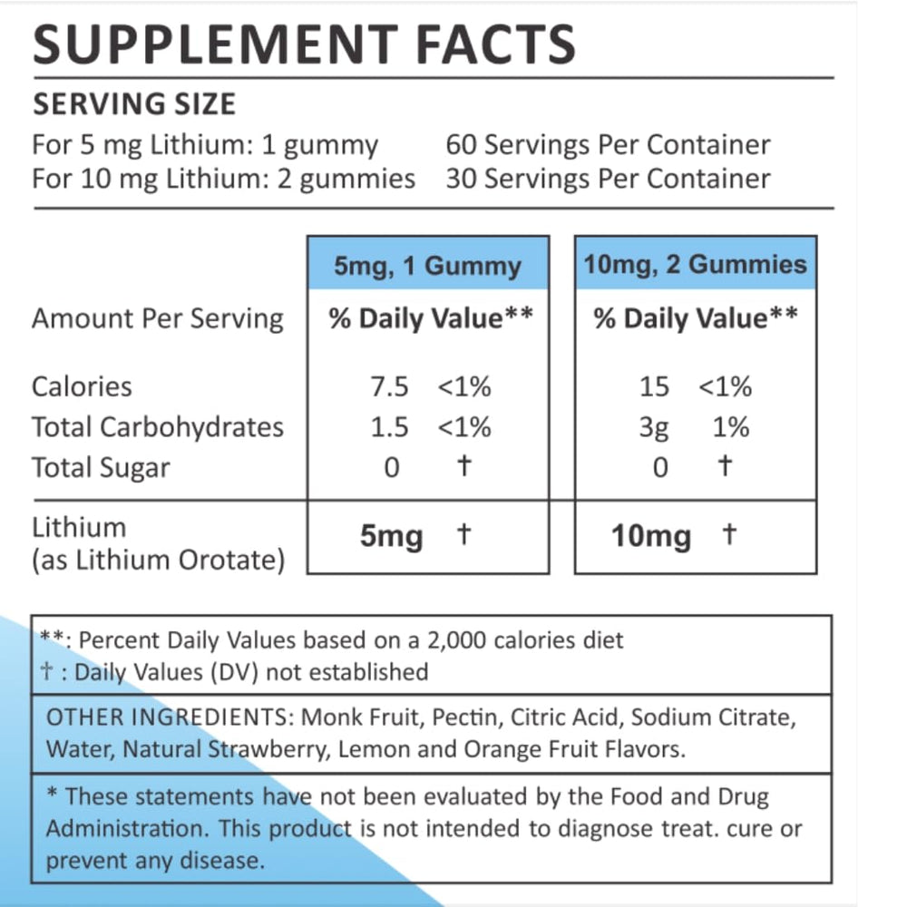Lemon flavored Lithium Orotate gummies