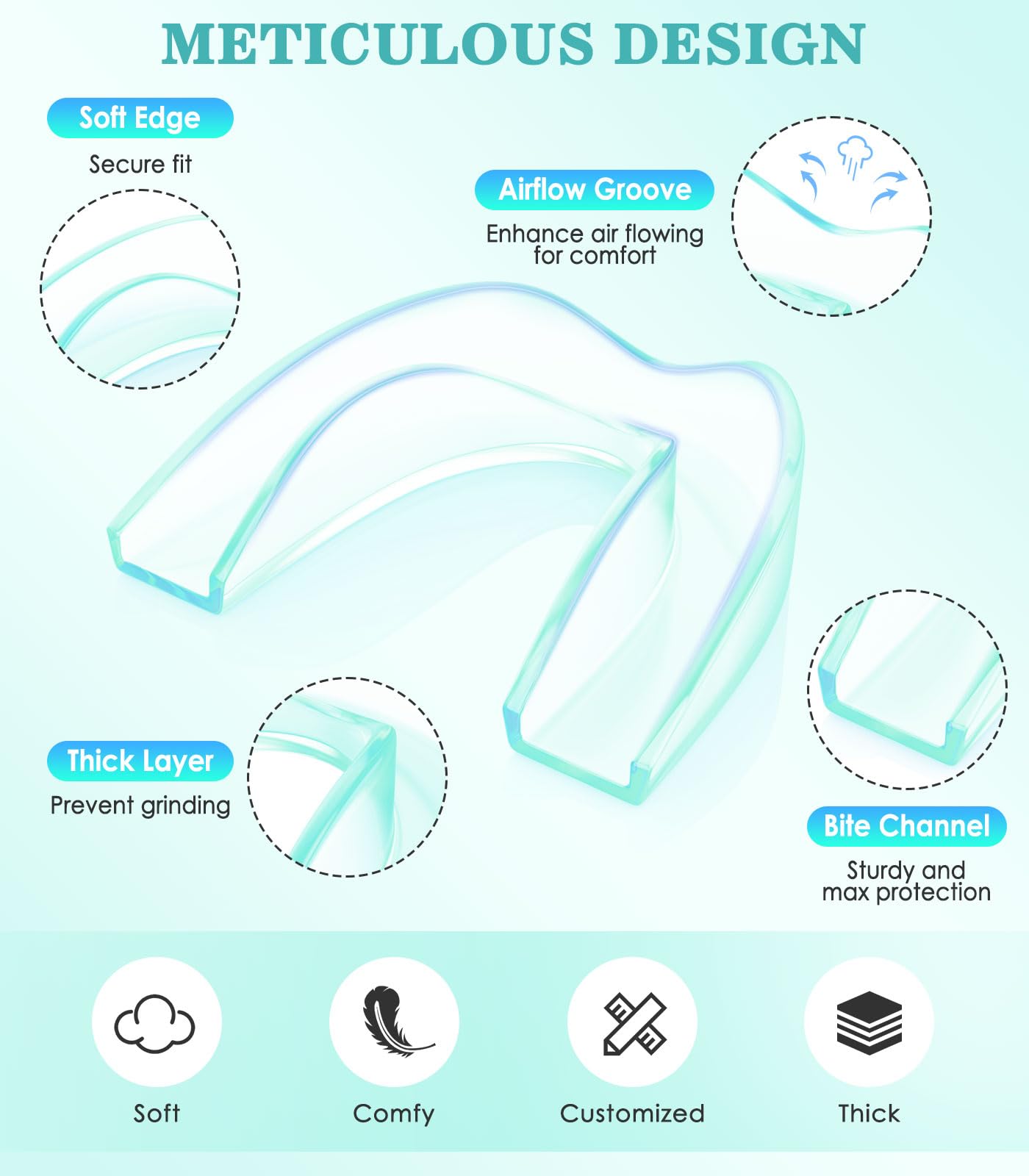 Mint Green Night Guard Packaging and Contents