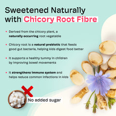 Label highlighting plant-based, sugar-free DHA Omega-3 for kids