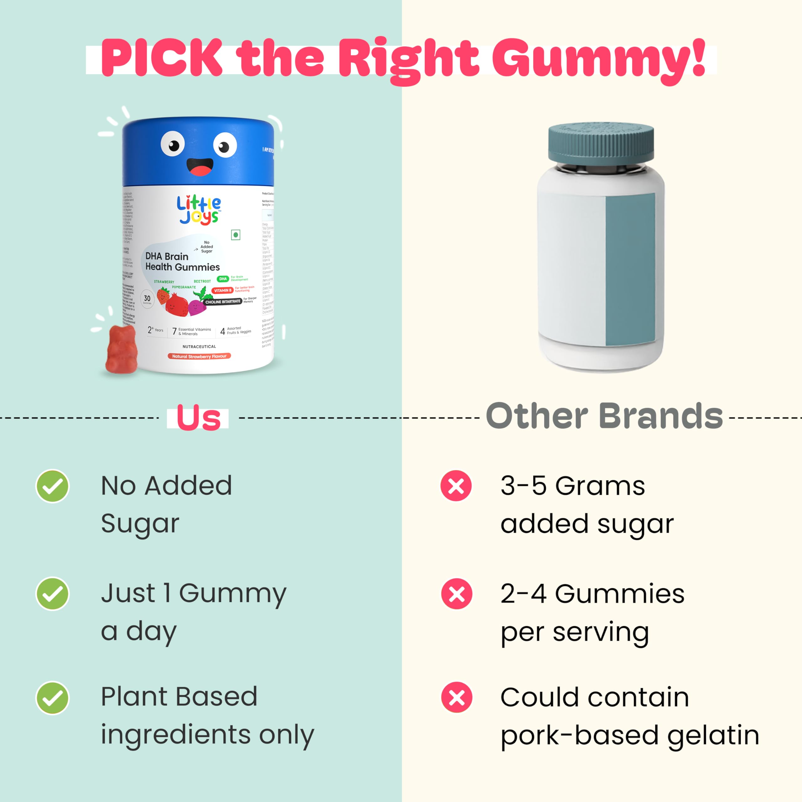 Individually wrapped gummies for on-the-go travel