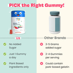 Individually wrapped gummies for on-the-go travel