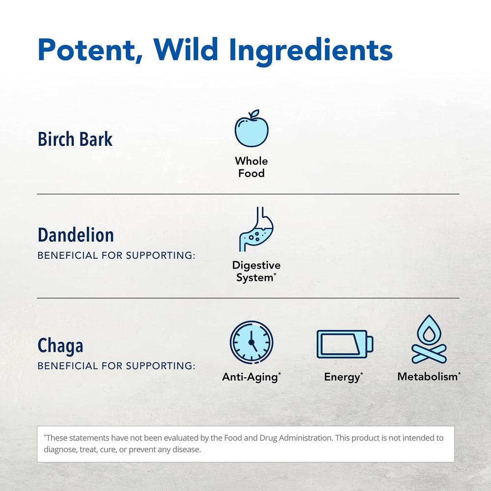 Organic dandelion root powder used in LivaLatte