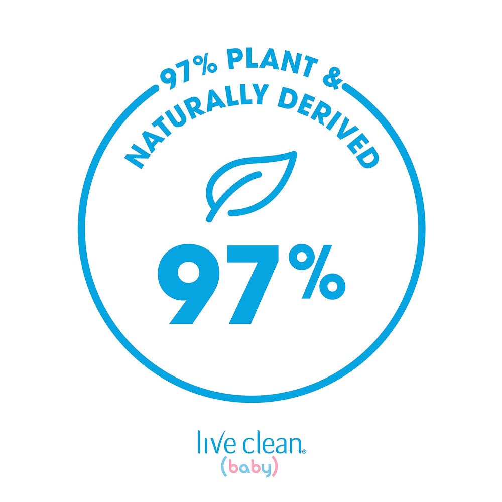 Label close-up showing organic eco-friendly formula
