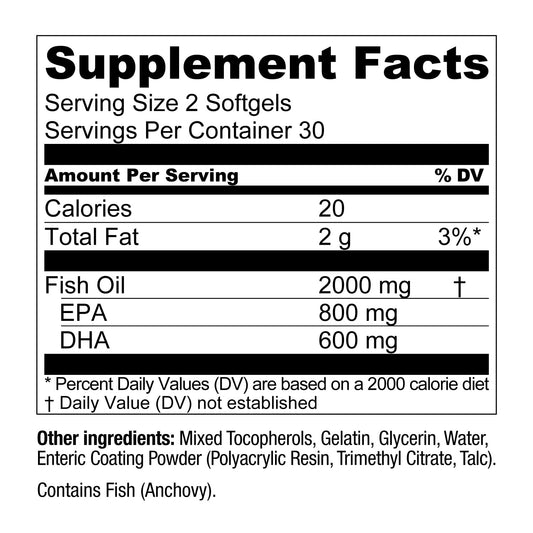 Close-up label showing 800 mg EPA and 600 mg DHA