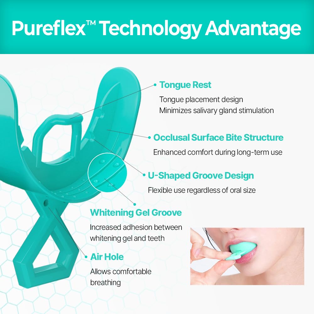 Gentle formula suitable for sensitive teeth