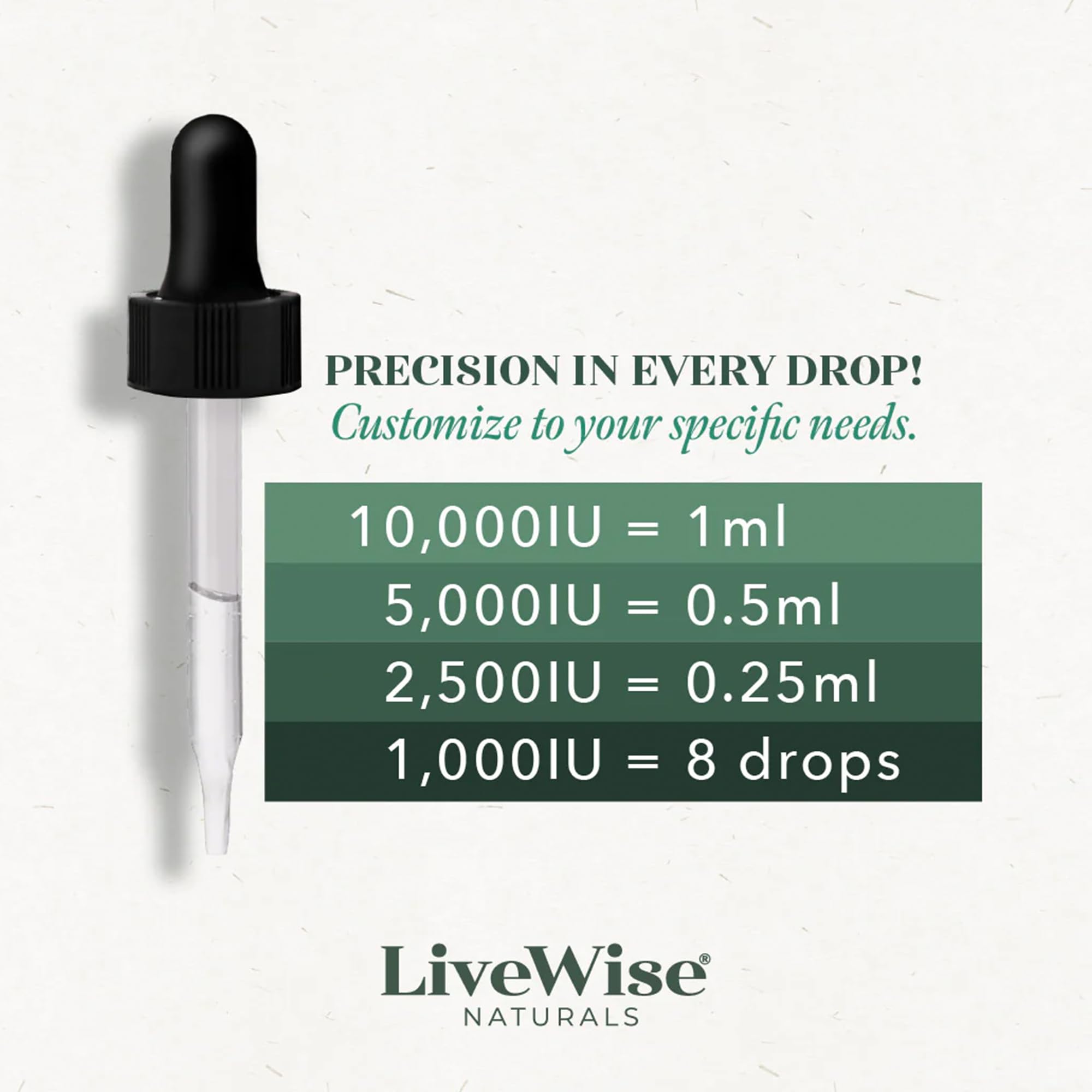 Gluten-free, dairy-free vitamin D3+K2 5,000 IU by Live Wise Naturals
