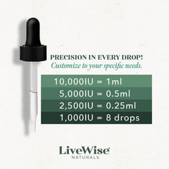 Gluten-free, dairy-free vitamin D3+K2 5,000 IU by Live Wise Naturals