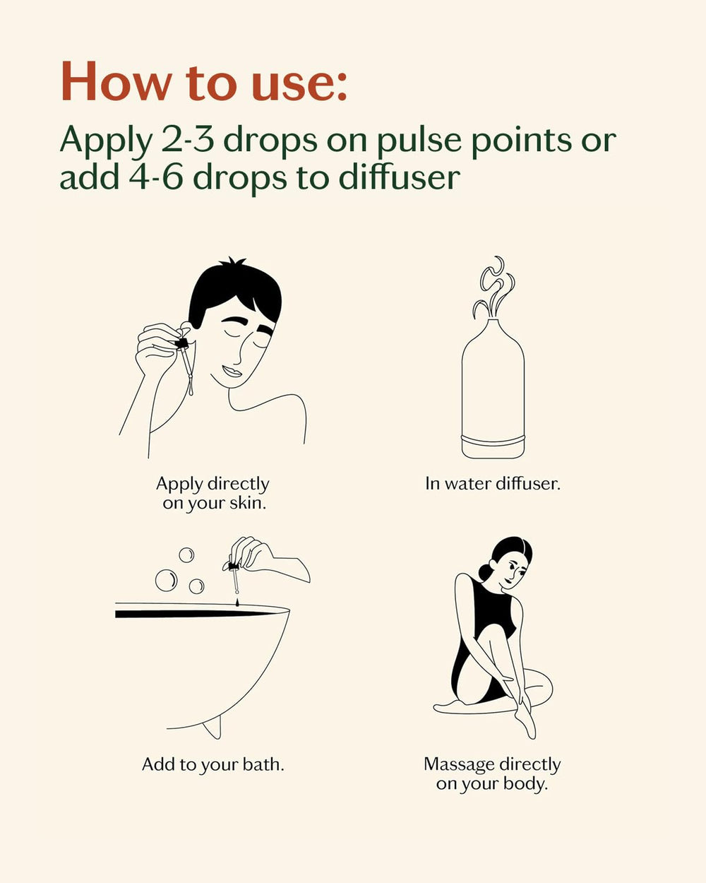 Dropper dispensing essential oil for pulse points