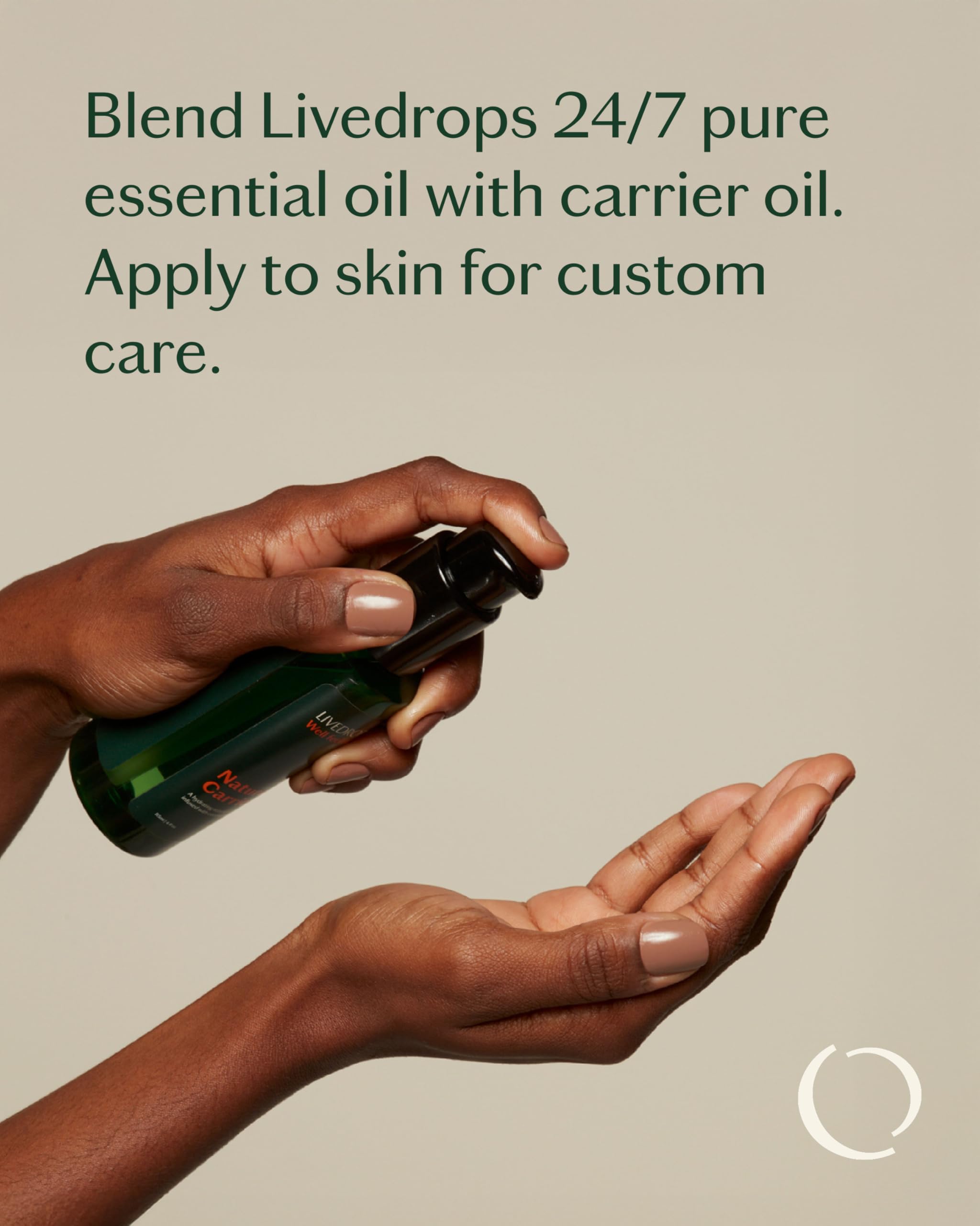 Multi-use bottle suitable for face, hair, and body applications