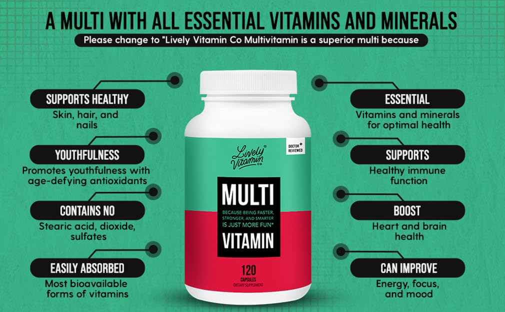 60-capsule bottle packaging for LIVELY VITAMIN CO. Multivitamin