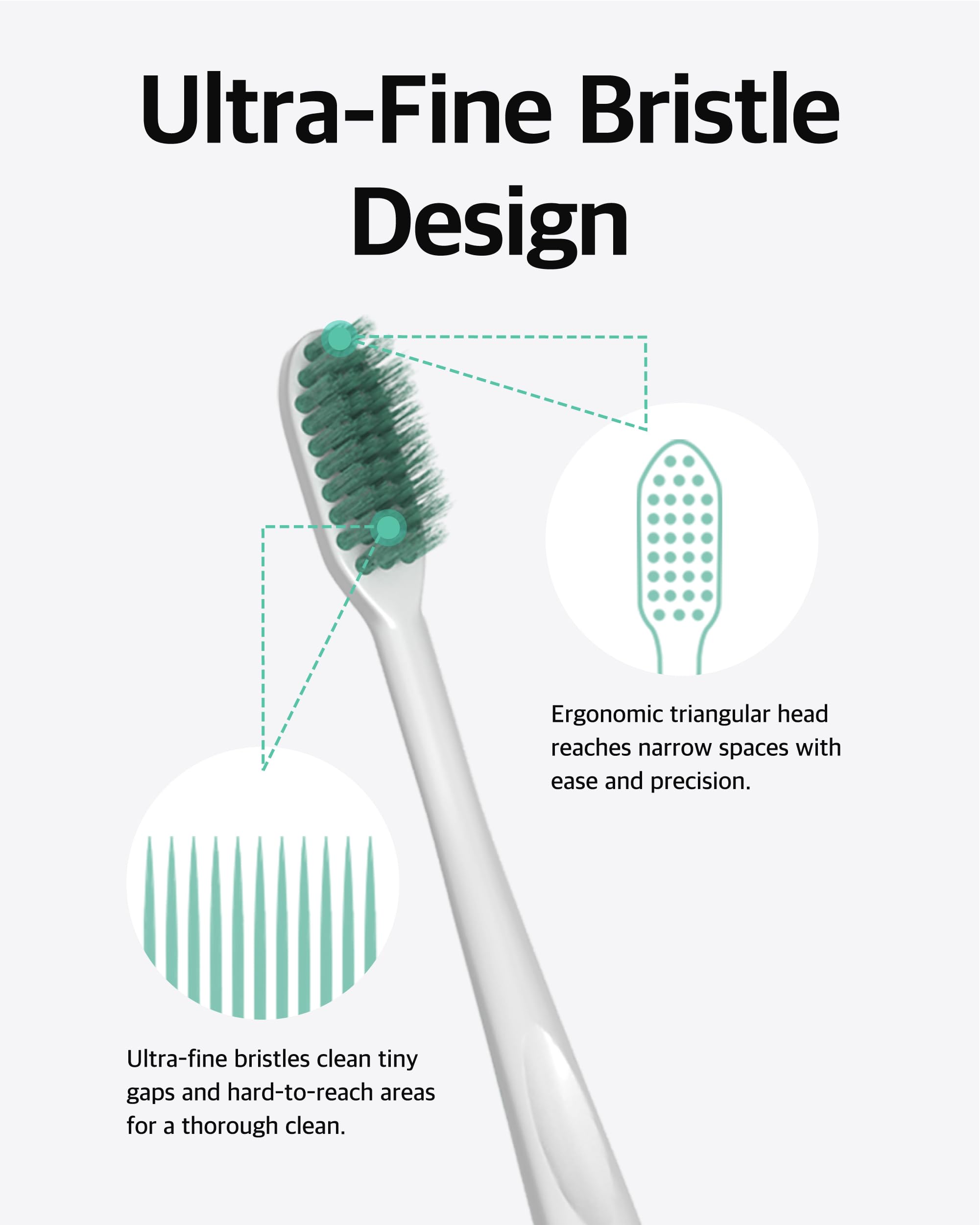 Gentle formula for sensitive teeth and gums