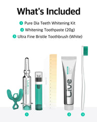 Travel-ready toothbrush and toothpaste kit