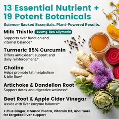 Artichoke extract and Beetroot powder in the formula