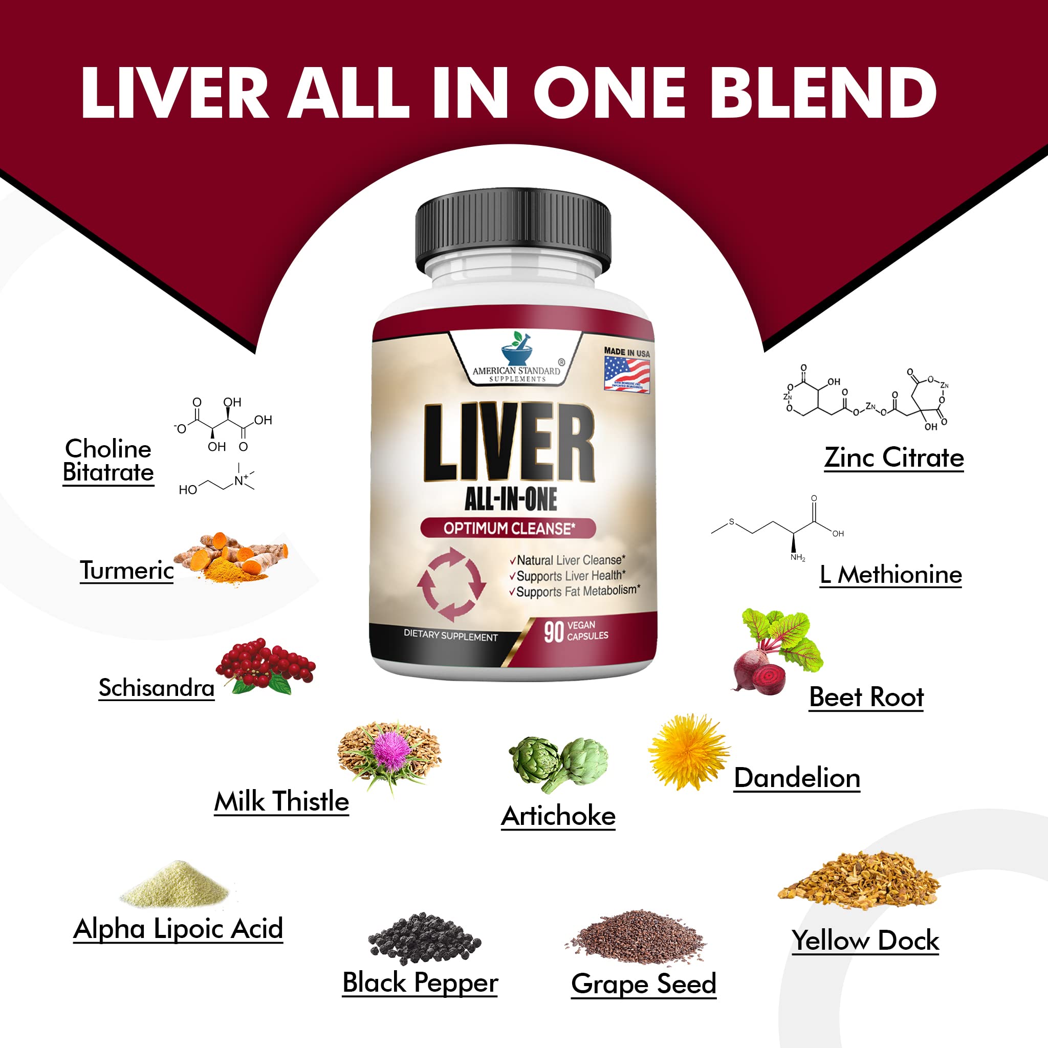 Choline Bitrate, Dandelion, Artichoke and Beet ingredients