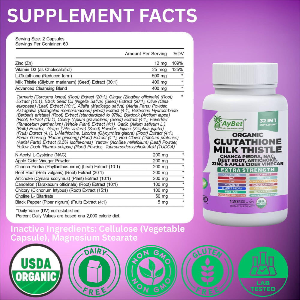 Liver detox ingredients including turmeric, chanca piedra, and artichoke