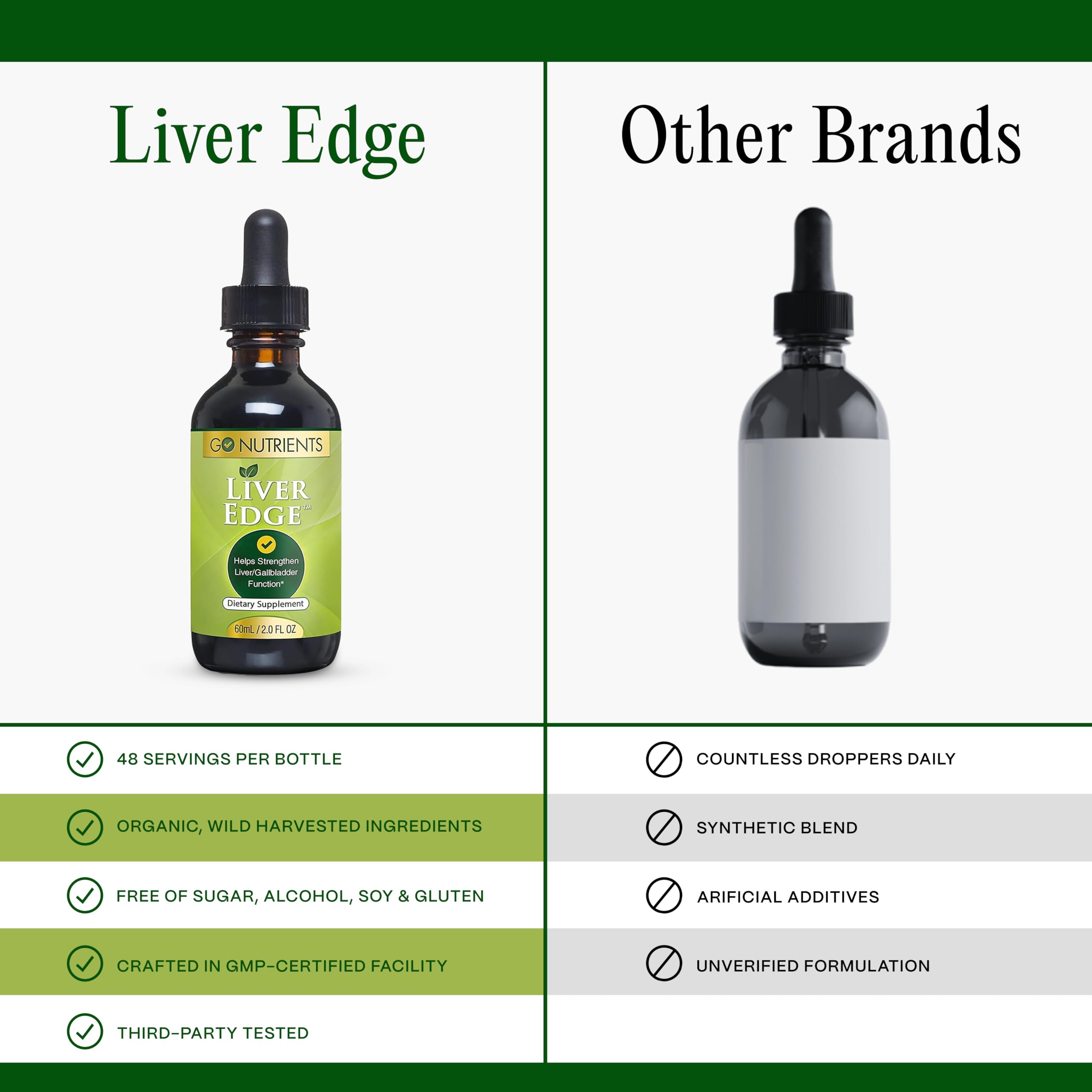 Label highlighting non-GMO and gluten-free features