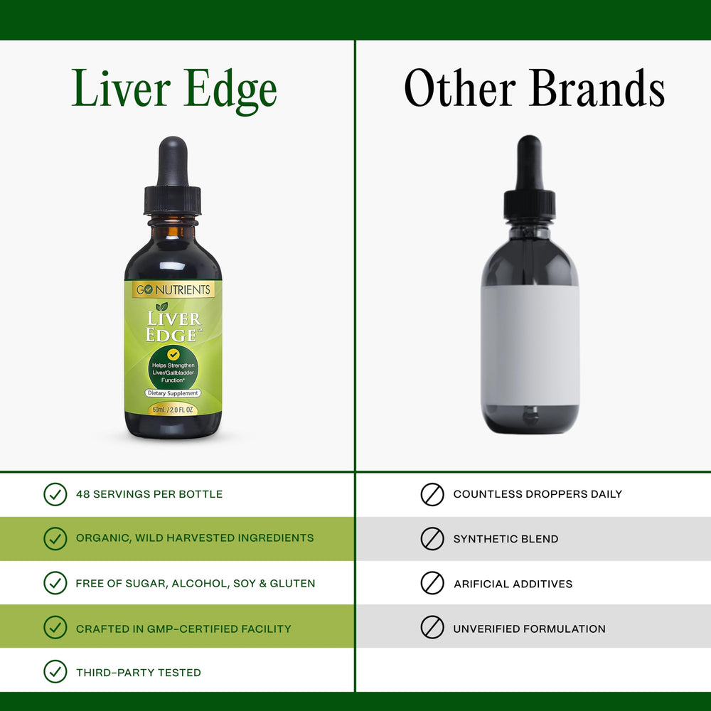 Label highlighting non-GMO and gluten-free features