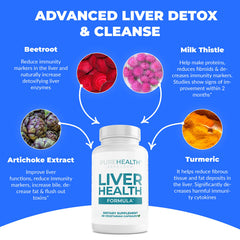 Two-pack bottles of Liver Health Detox