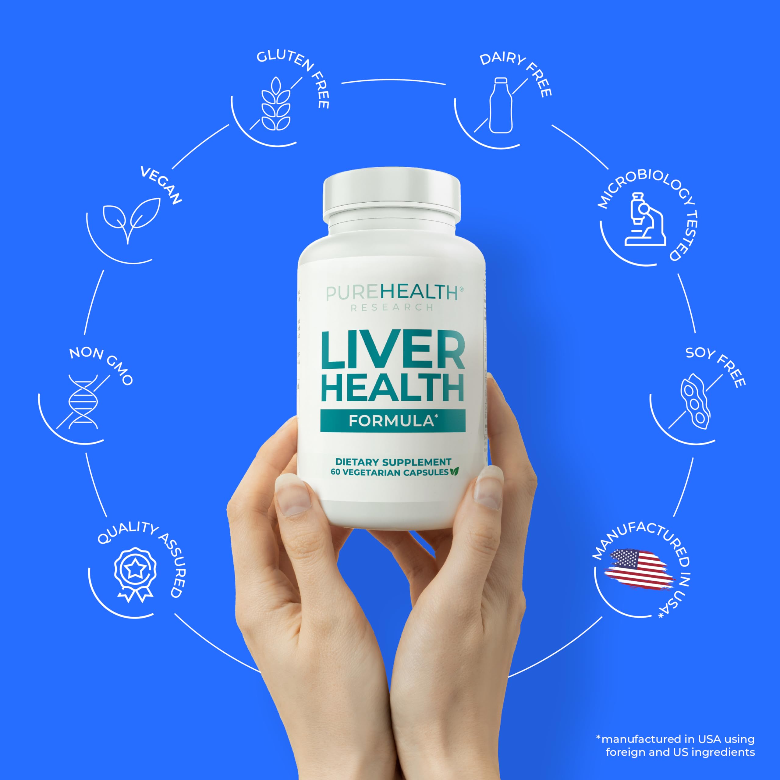 Alfalfa and digestive enzymes for digestion support