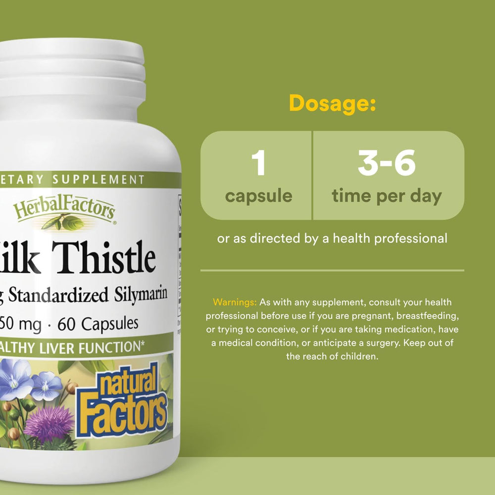 Milk thistle liver support with dandelion and turmeric ingredients