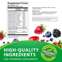 Liquid drops ready for sublingual absorption