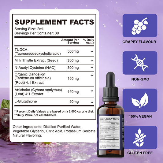 Back label of Liver Support Liquid Drops bottle