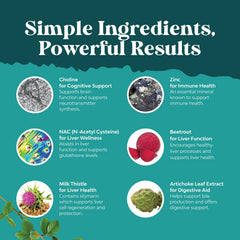 L-glutathione and other plant-based ingredients in NAC Liver Support