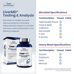 LiverMD Siliphos Silybin bottle focusing on enhanced absorption for liver health.