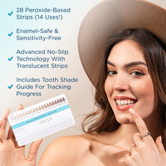 No slip translucent strips on teeth during use