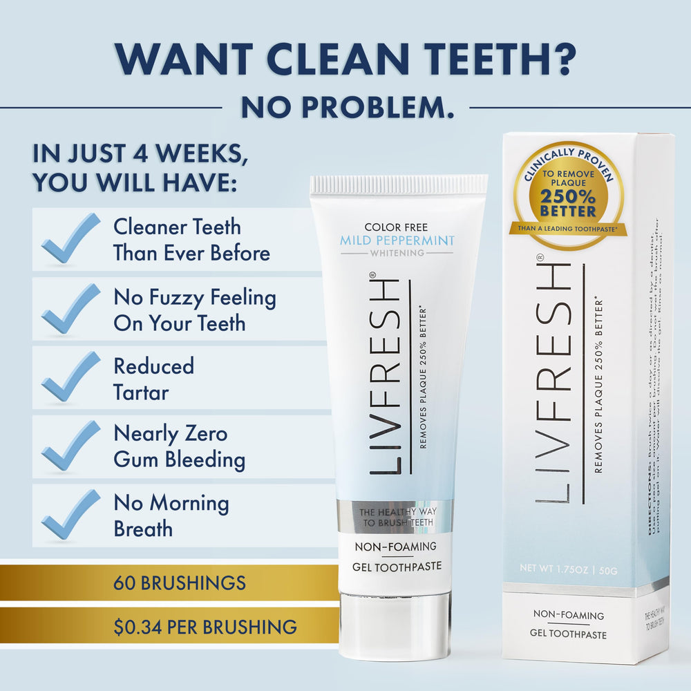 Mint swirl texture of LIVFRESH toothpaste gel