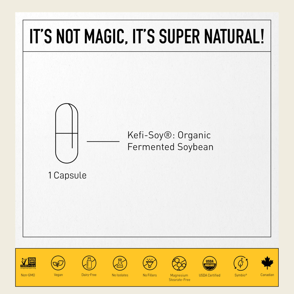 Digestive enzyme blend for smoother digestion