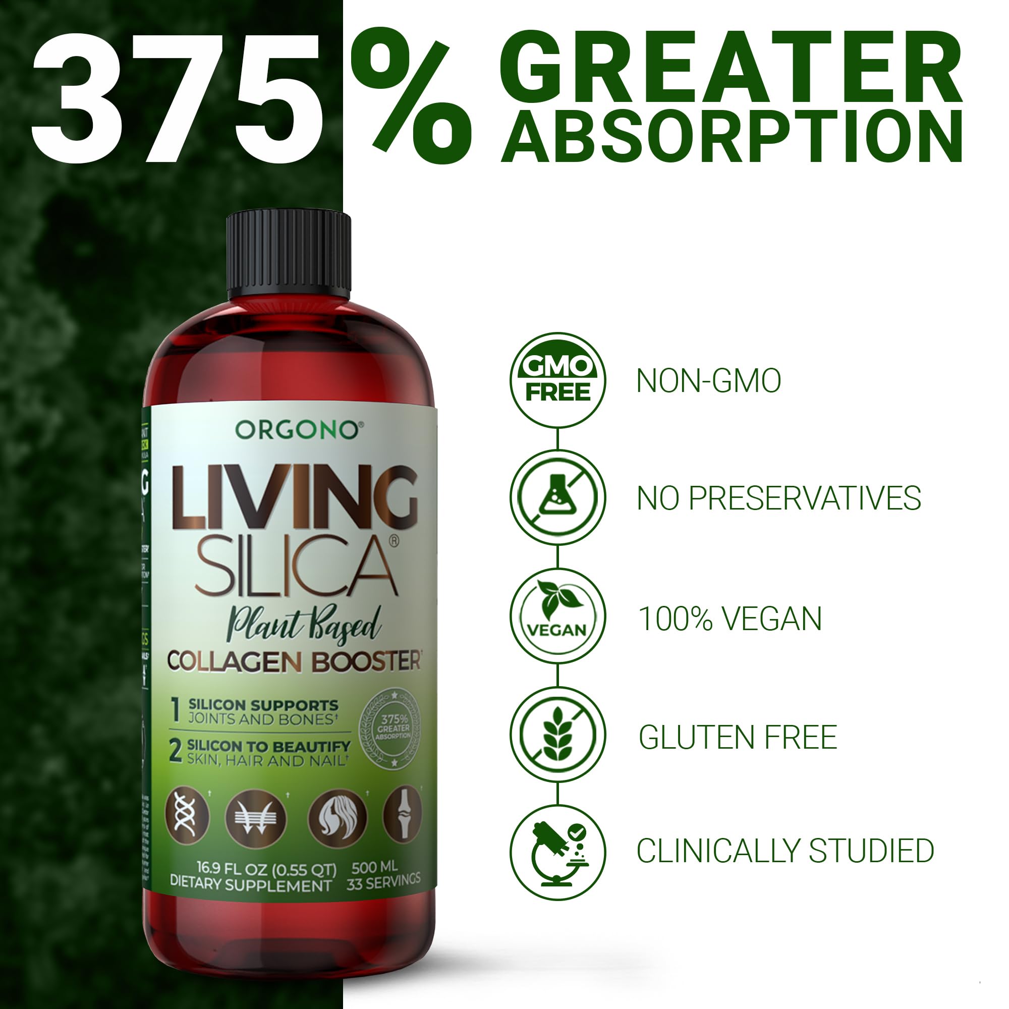 Graphic depicting enhanced 375% absorption of Living Silica