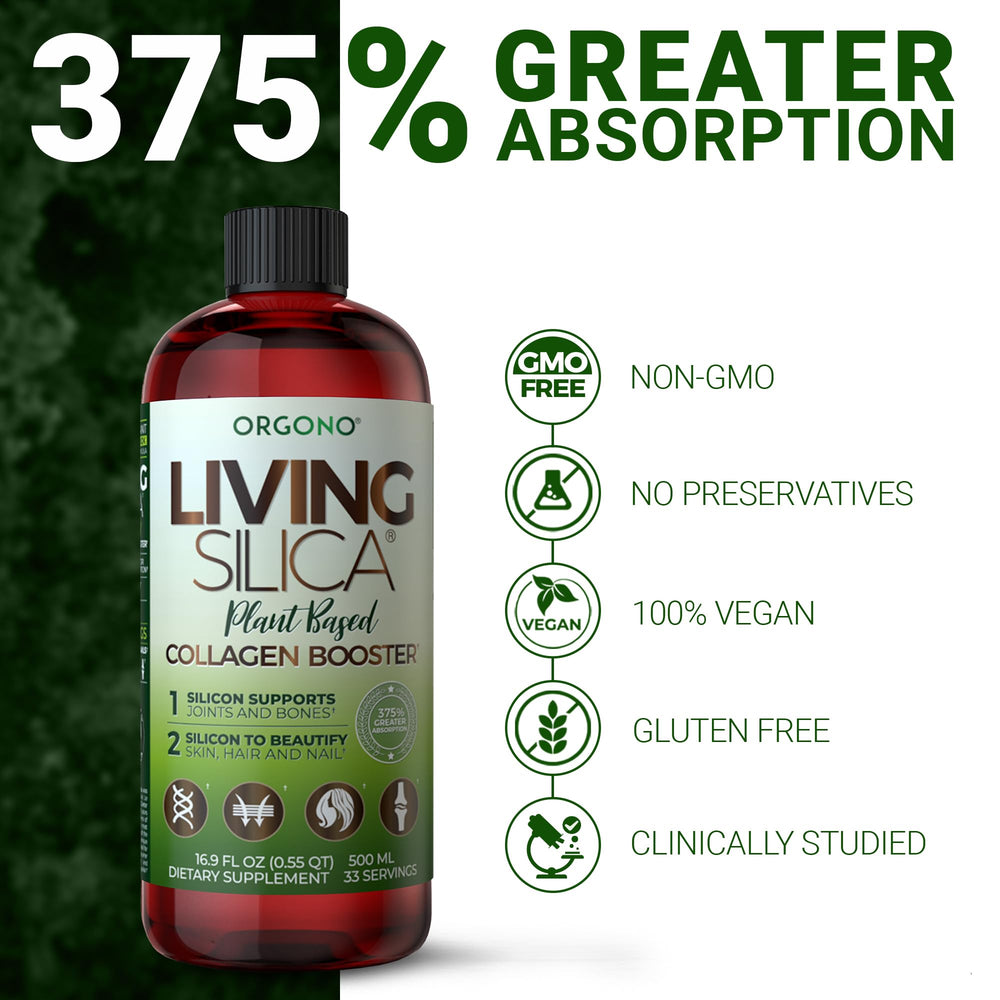 Graphic depicting enhanced 375% absorption of Living Silica