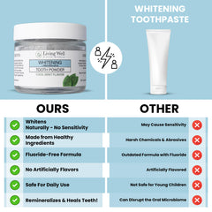 Active charcoal and whitening components in the powder